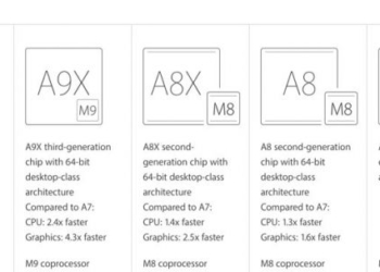 iPad Pro 9.7: 2GB di ram e downclock del SoC confermato!