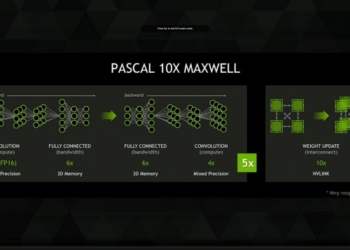 Addio cara 980Ti, arriva la nuova generazione Nvidia