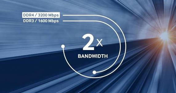 Samsung, in arrivo i primi moduli RAM DDR4 a 10 nanometri: consumi ridotti e prestazioni al top