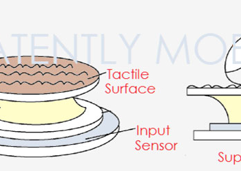 Microsoft ha brevettato un trackpoint con sensore impronte