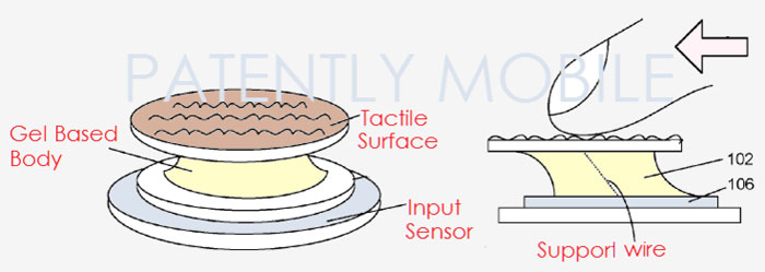 Microsoft ha brevettato un trackpoint con sensore impronte