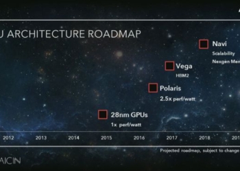 AMD svela la roadmap, Vega 10 potrebbe essere anticipata a Ottobre 2016 [rumor]