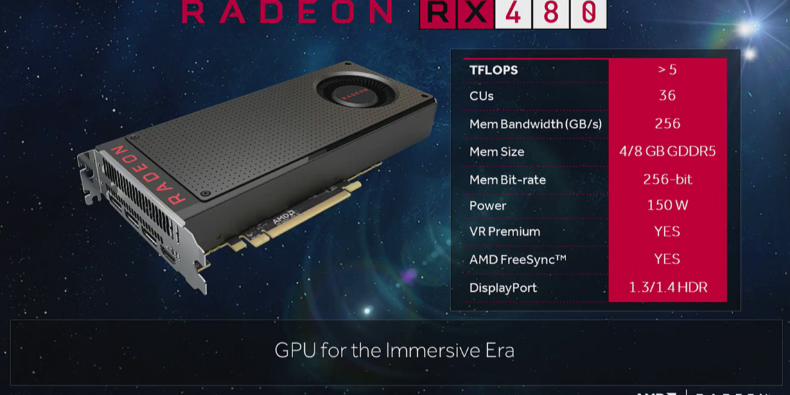 Avvistata una nuova Radeon 480