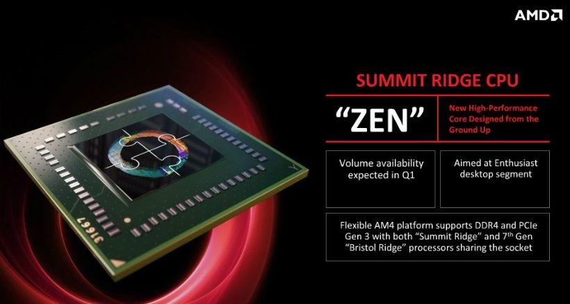 Nuovi dettagli su AMD Zen: svelati i nomi delle soluzioni Mainsteam