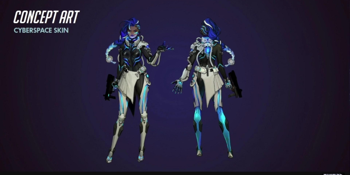 Cosa può Hackerare Sombra?