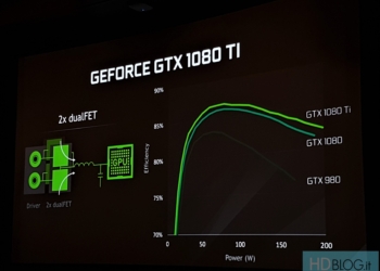 Svelata la nuova NVIDIA GeForce GTX 1080 Ti