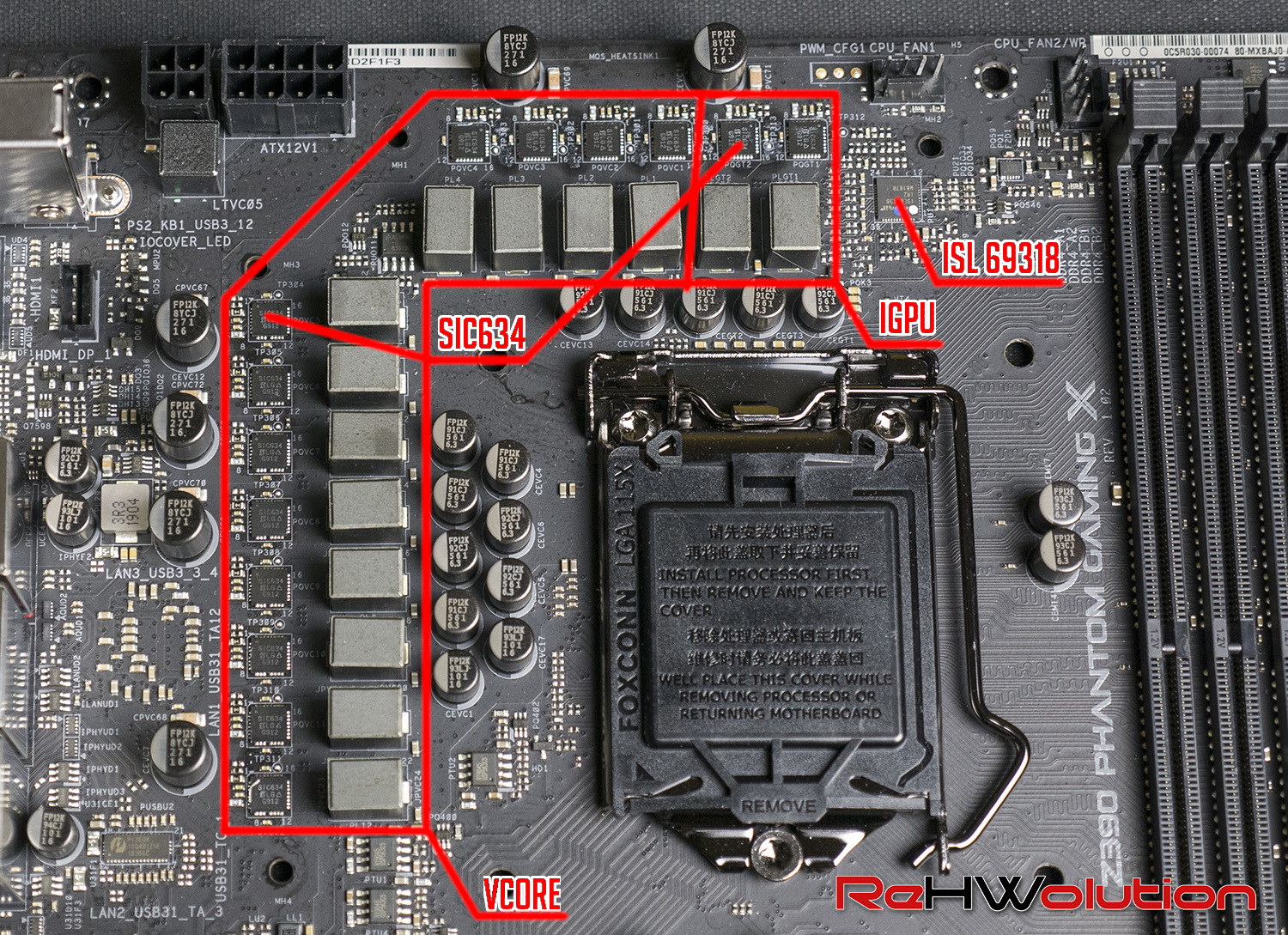 Motherboard VRM Power Guide - Personal View Talks