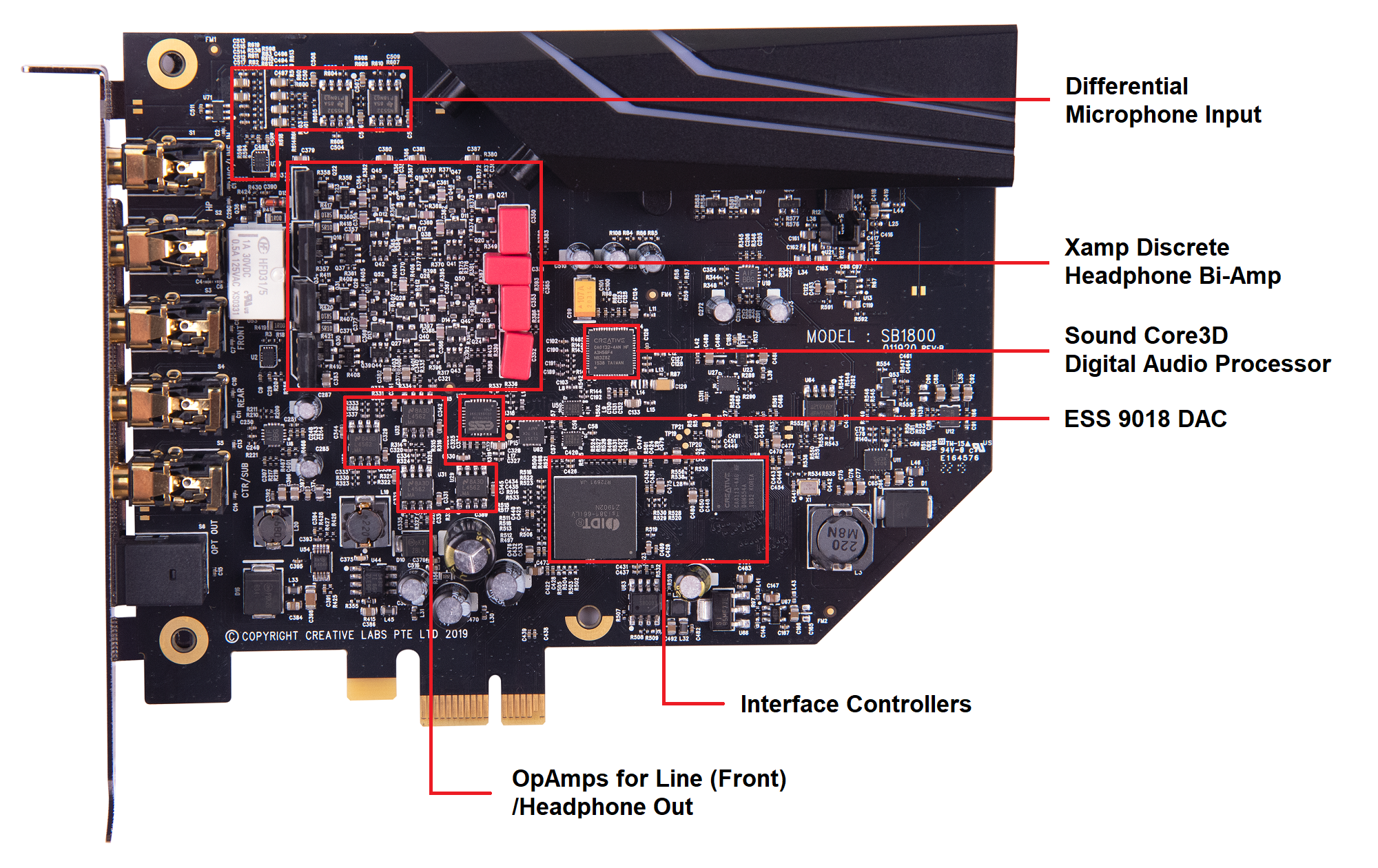 Карта звук играю карта. Creative SB AE-7. Creative Sound Blaster x3 плата. Звуковая карта Creative AE-9. Creative Sound Blaster AE-7.