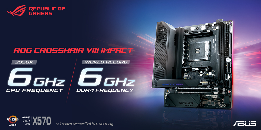 ASUS ROG Crosshair VIII Impact registra un nuovo record sulla CPU