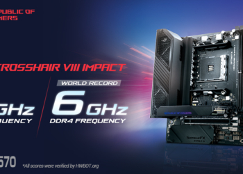 ASUS ROG Crosshair VIII Impact registra un nuovo record sulla CPU