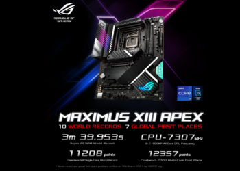 ROG Maximus XIII Apex: nuovi record del mondo con le nuove CPU Rocket Lake di Intel