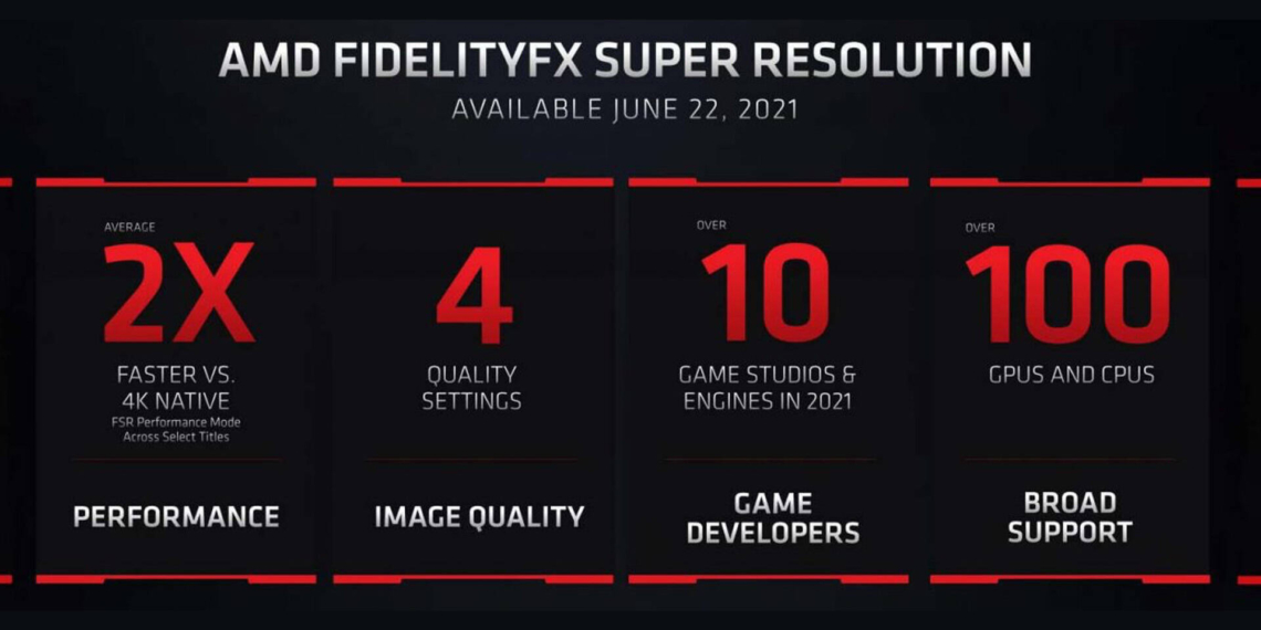 AMD presenta la FidelityFX Super Resolution