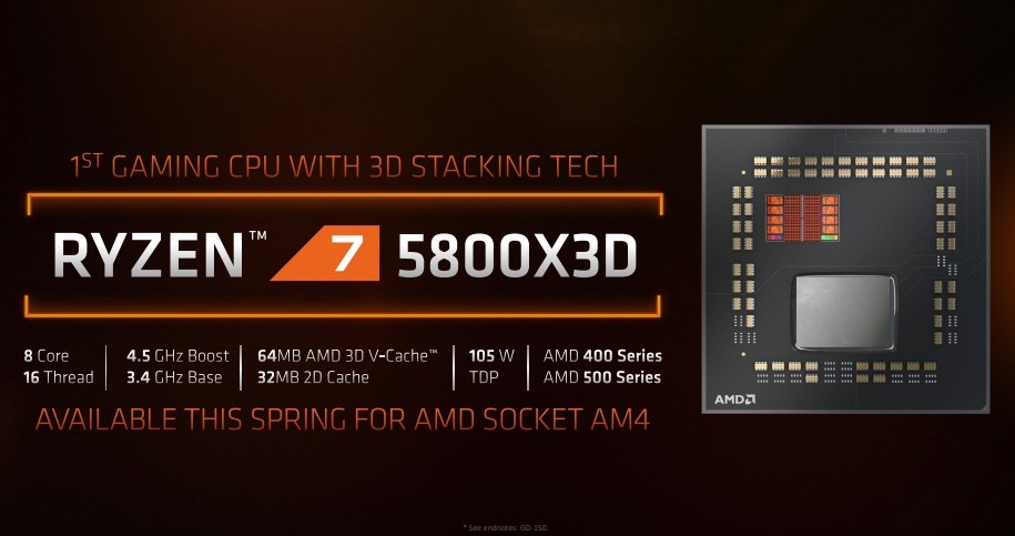 AMD Ryzen 7 5800X3D: ecco data e prezzo della CPU con 3D V-Cache
