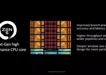 AMD presenta i nuovi processori Ryzen 9000 [Computex 2024]